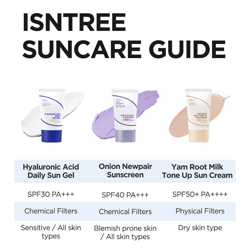 Onion Newpair Sunscreen SPF40 PA+++ (Expiring 20/6/2026)