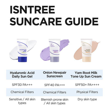 Onion Newpair Sunscreen SPF40 PA+++ (Expiring 20/6/2026)
