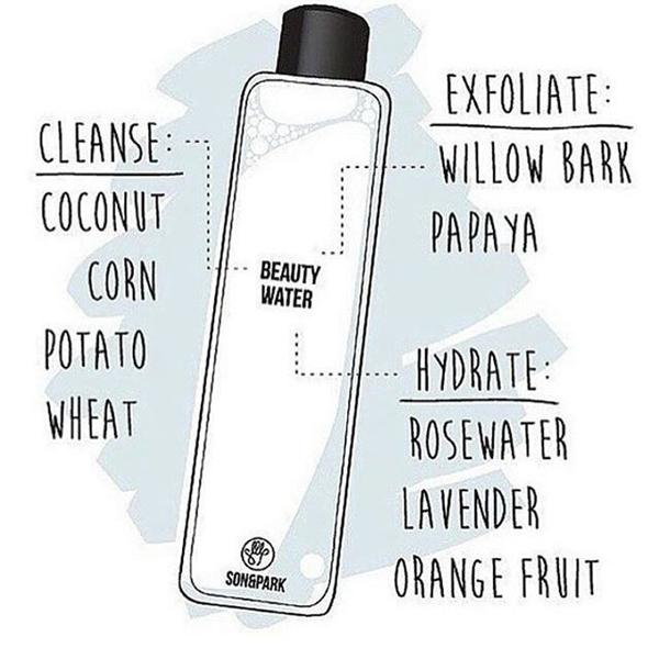Beauty Water