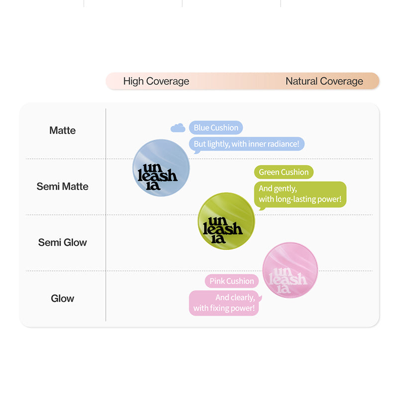 Satin Wear Healthy Green Cushion RE-FEEL navulling (zonder doosje)